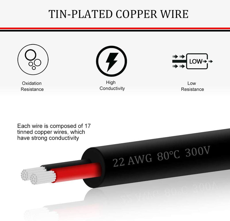 65.6ft 22 AWG 2 Conductor Wire, UL Listed Insulated Solid Core