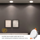 2 Inch Dimmable LED Recessed Lighting 6 Pack