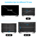 TV LED Backlights, 3.3ft/1M RGB LED Strip Lights for TV 32-50in, 5V USB Powered, RF Remote Control, 16 Colors and 4 Dynamic Modes, Bias Lighting for HDTV PC Monitor Gaming Decor